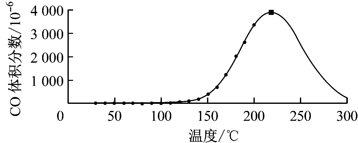 width=258,height=103,dpi=110