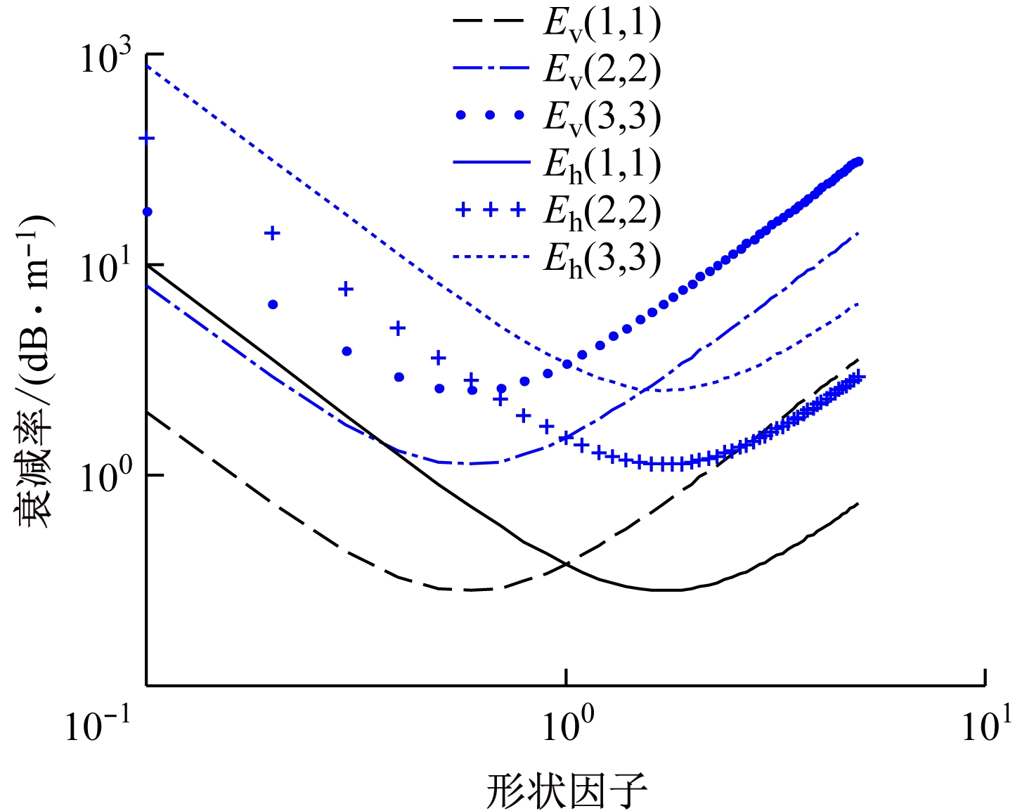 width=264,height=211,dpi=110
