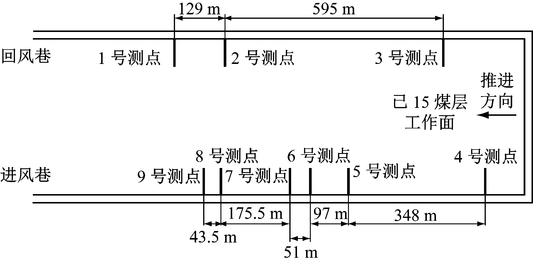 width=333,height=164,dpi=110