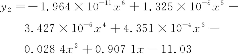 width=305,height=70,dpi=110