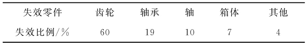 width=375,height=52,dpi=110