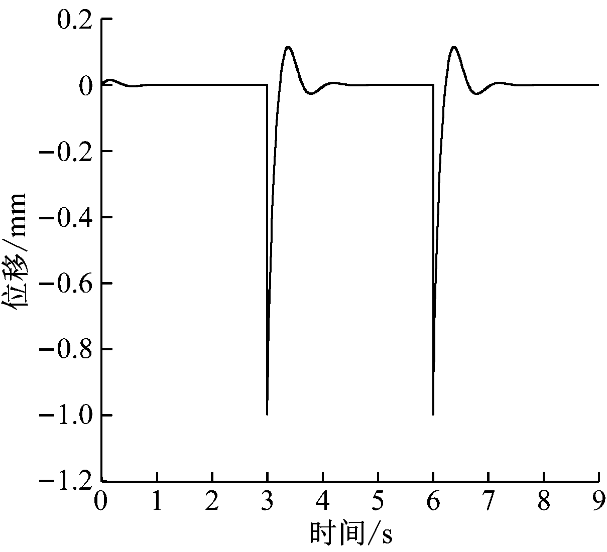 width=221,height=201,dpi=110