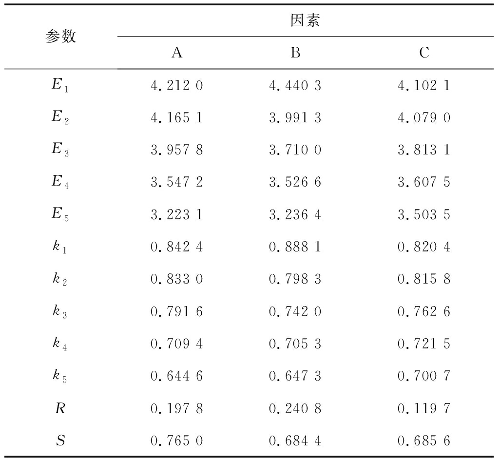 width=375,height=346,dpi=110