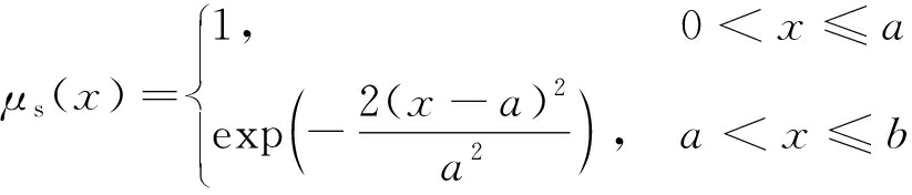 width=301,height=64,dpi=110