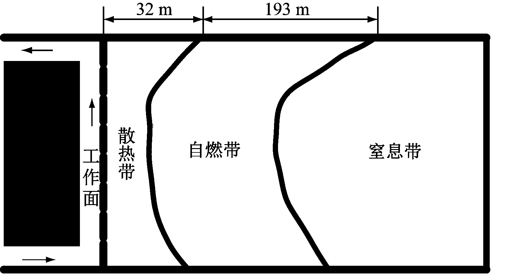 width=301,height=166,dpi=110