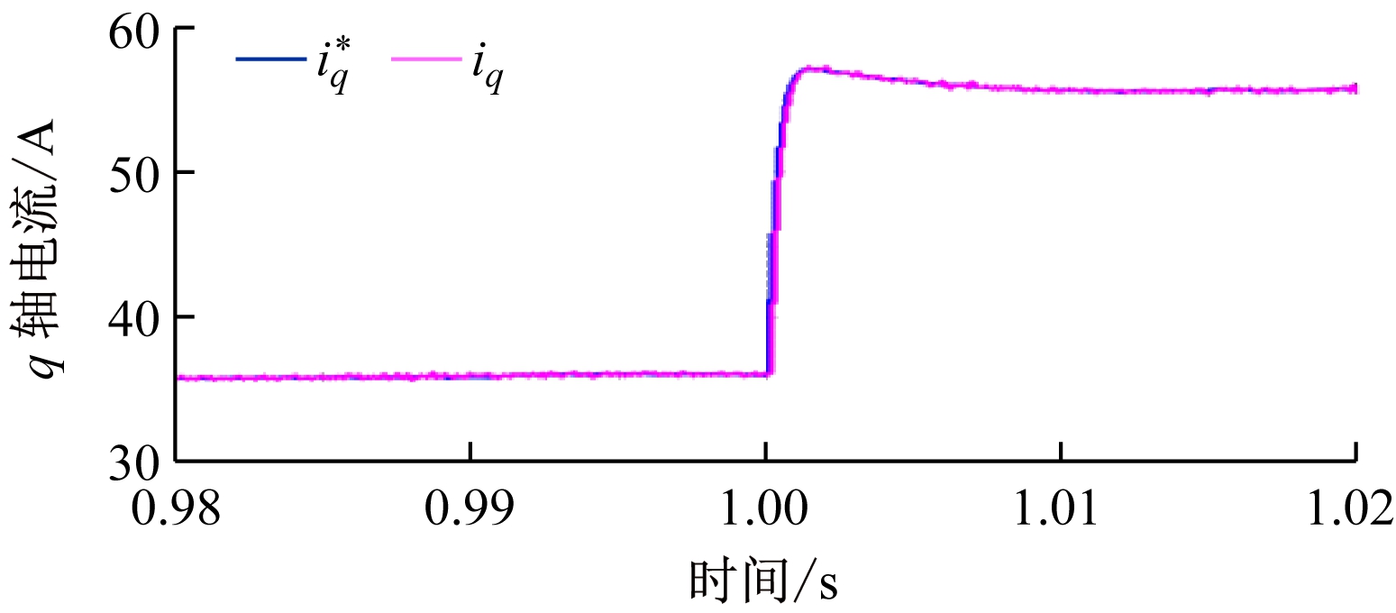 width=283,height=124,dpi=110