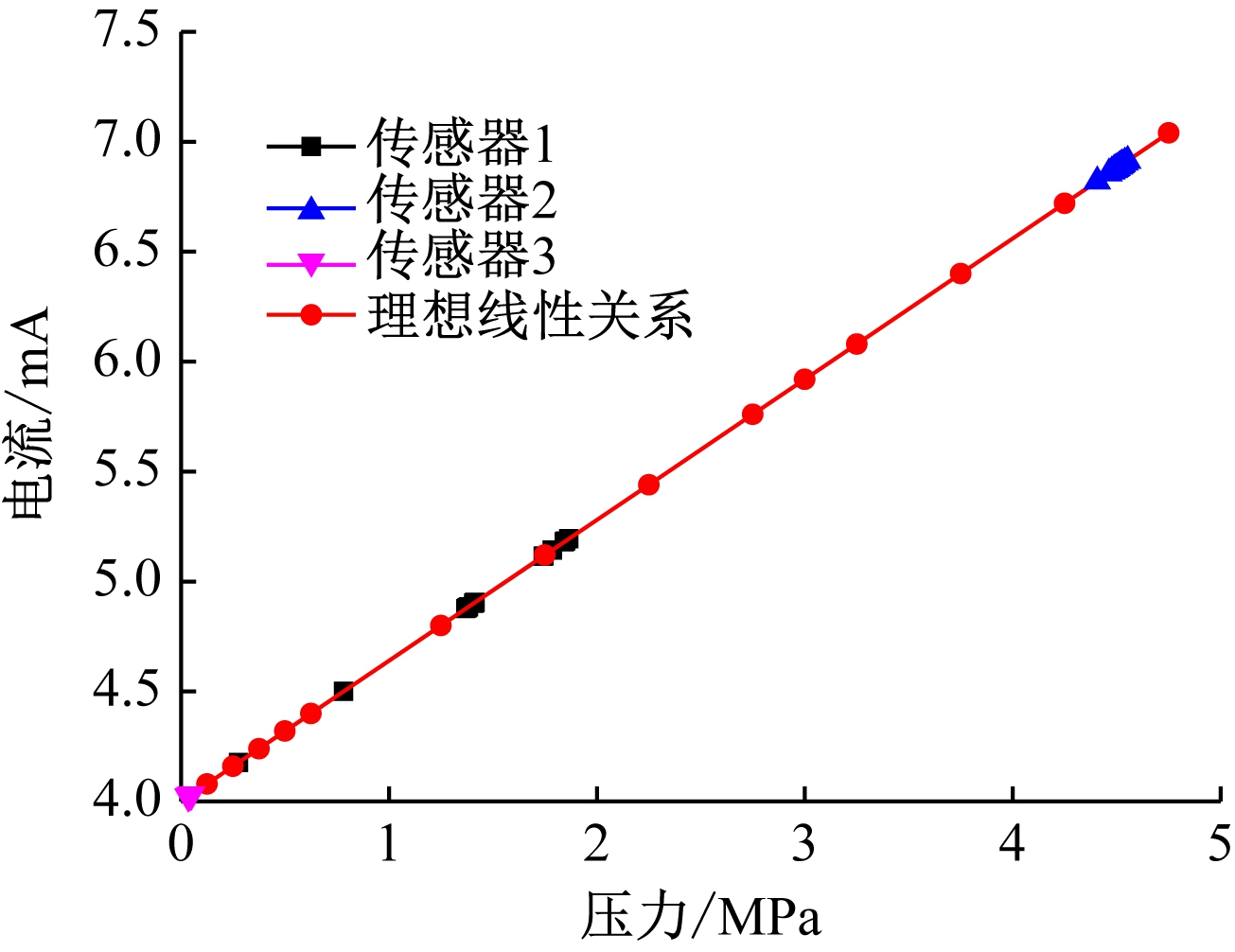 width=239,height=184,dpi=110