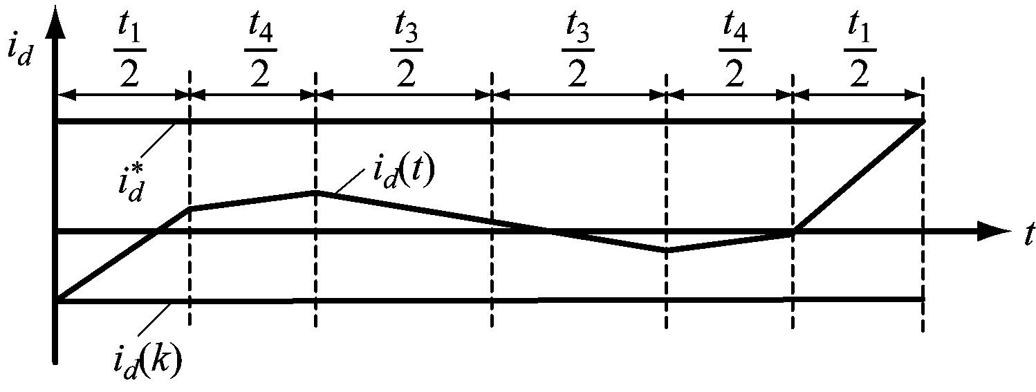 width=274,height=103,dpi=110
