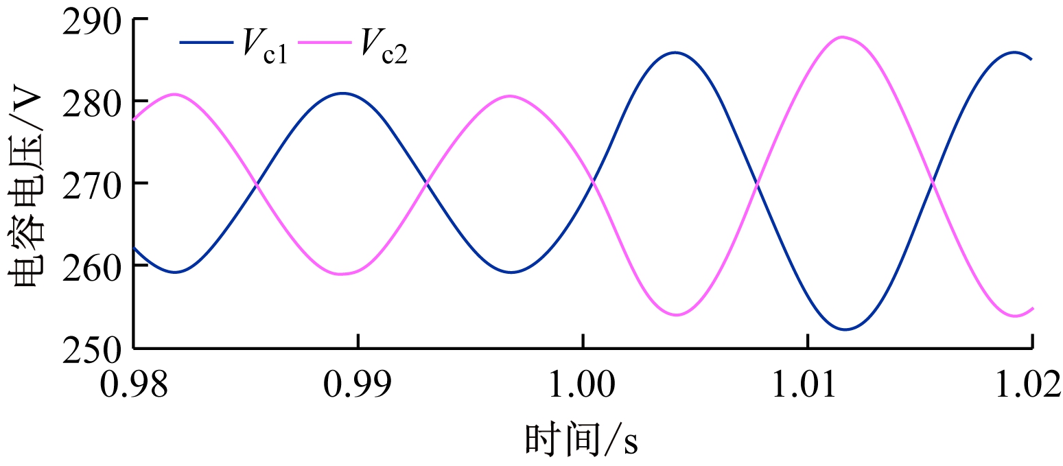 width=283,height=124,dpi=110
