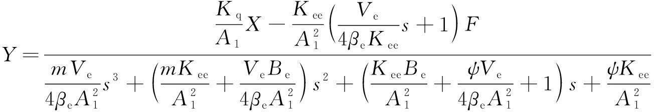 width=478,height=82,dpi=110