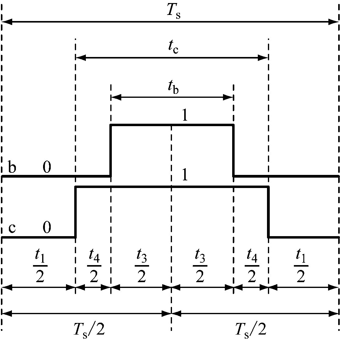 width=204,height=206,dpi=110
