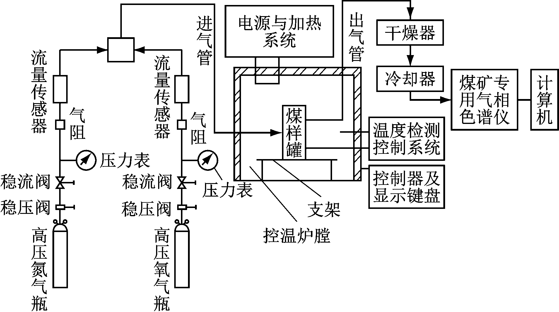 width=349,height=195,dpi=110