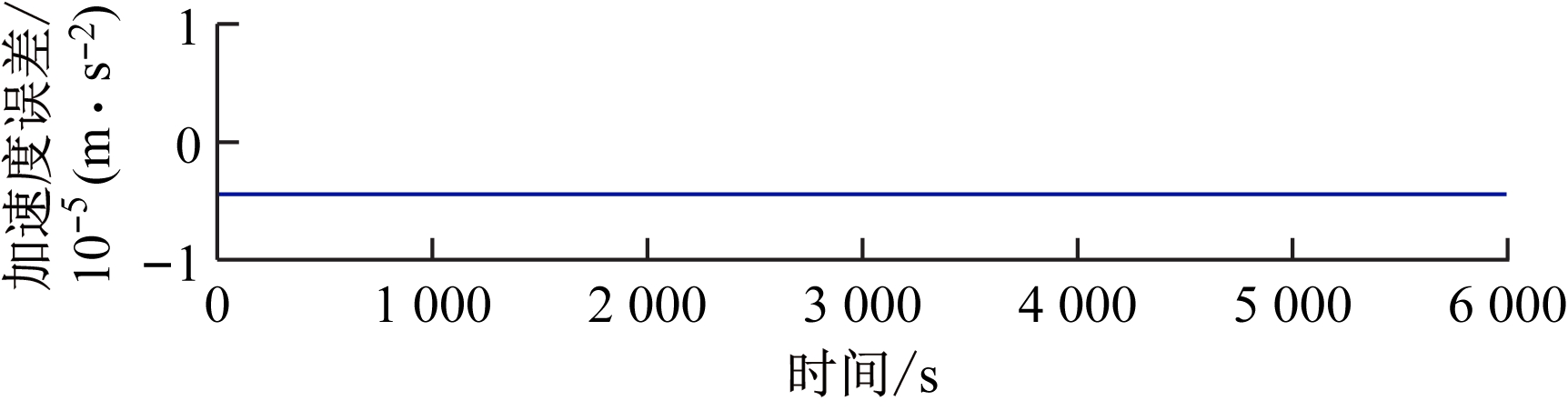 width=316,height=82,dpi=110