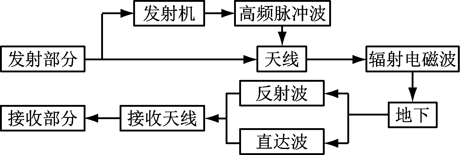 width=279,height=94,dpi=110