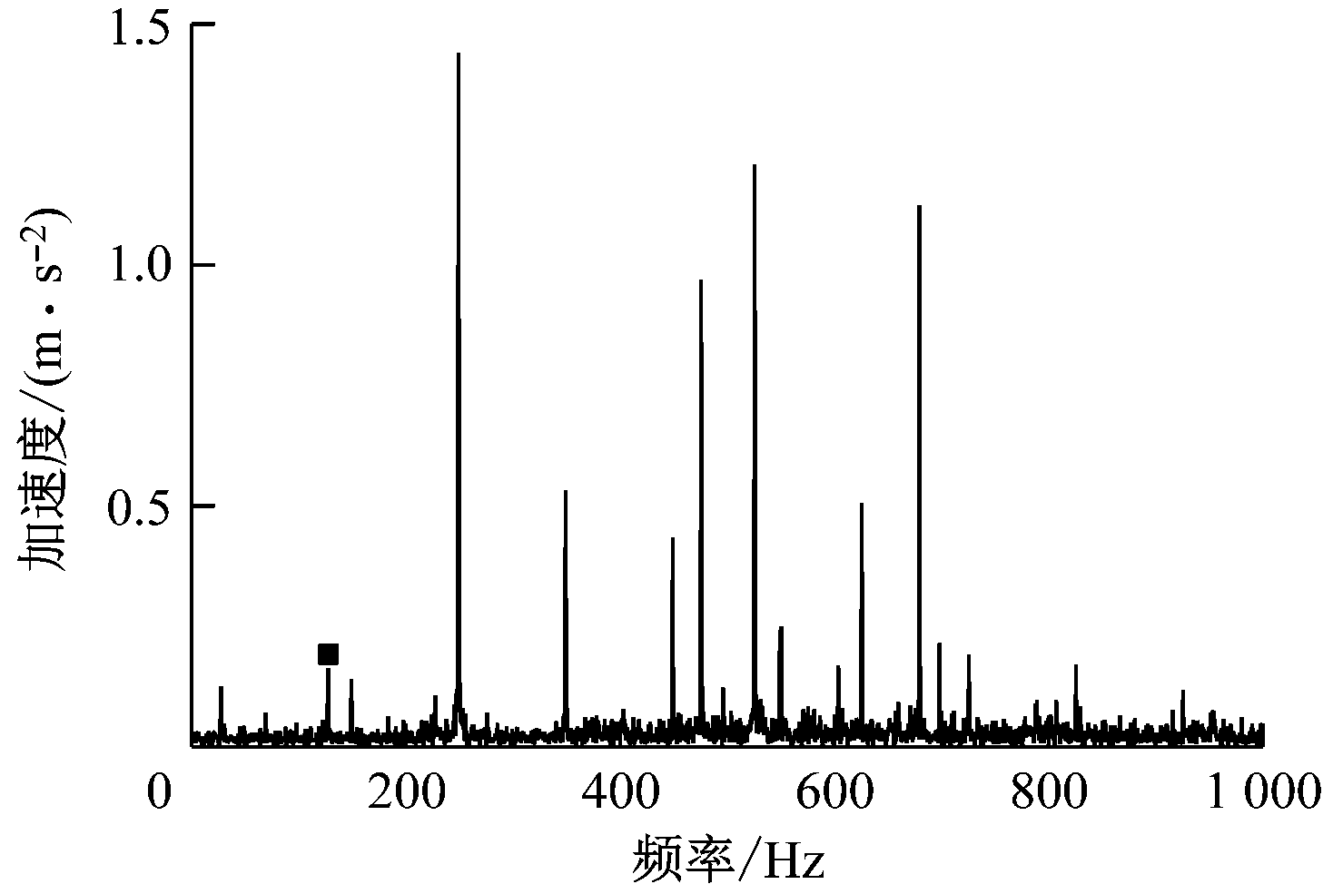 width=267,height=180,dpi=110