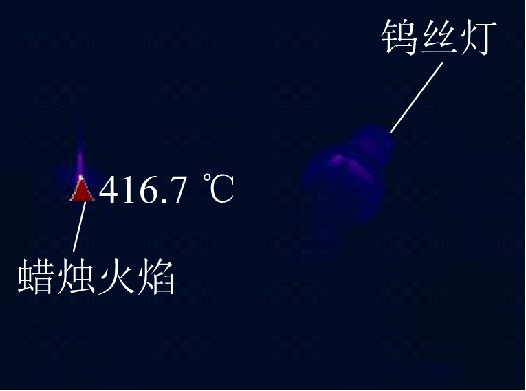 width=140,height=104,dpi=110