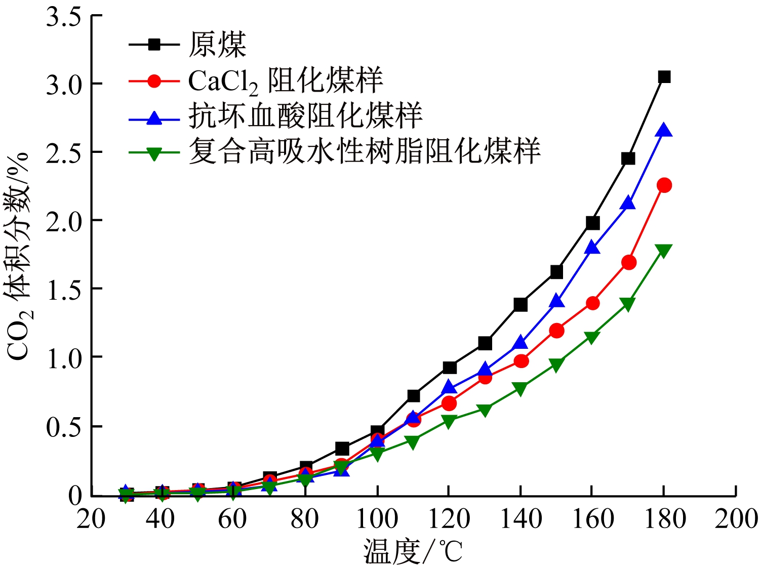 width=274,height=204,dpi=110