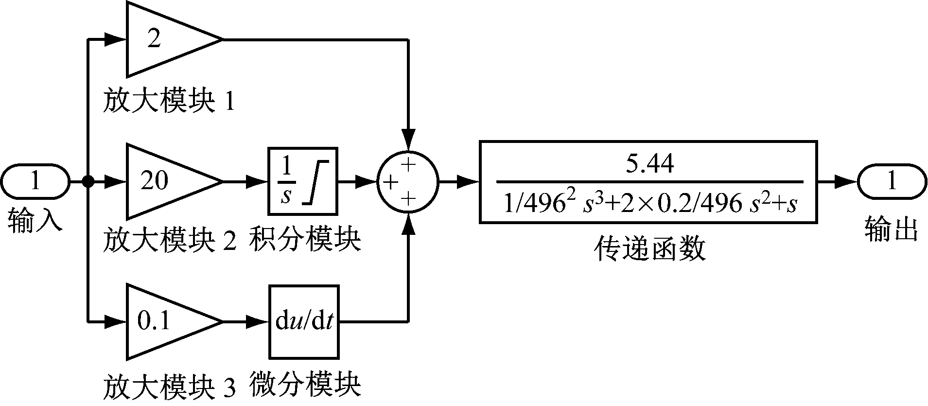 width=349,height=153,dpi=110