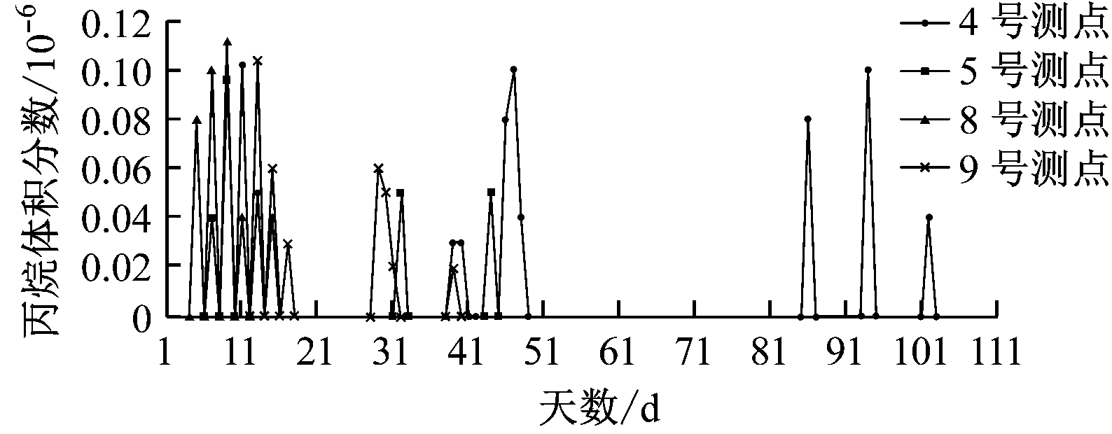 width=291,height=113,dpi=110