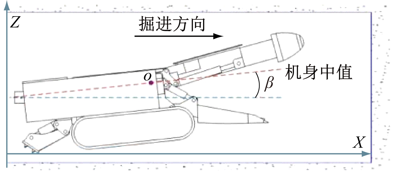 width=246,height=108,dpi=110
