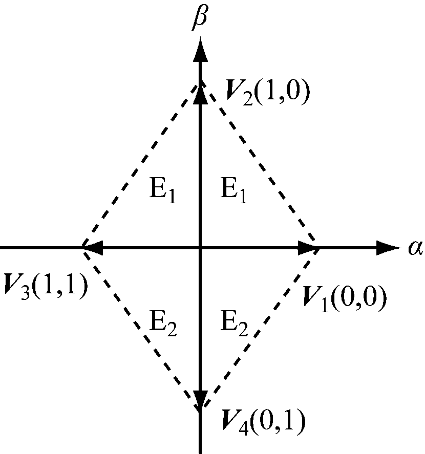 width=152,height=162,dpi=110