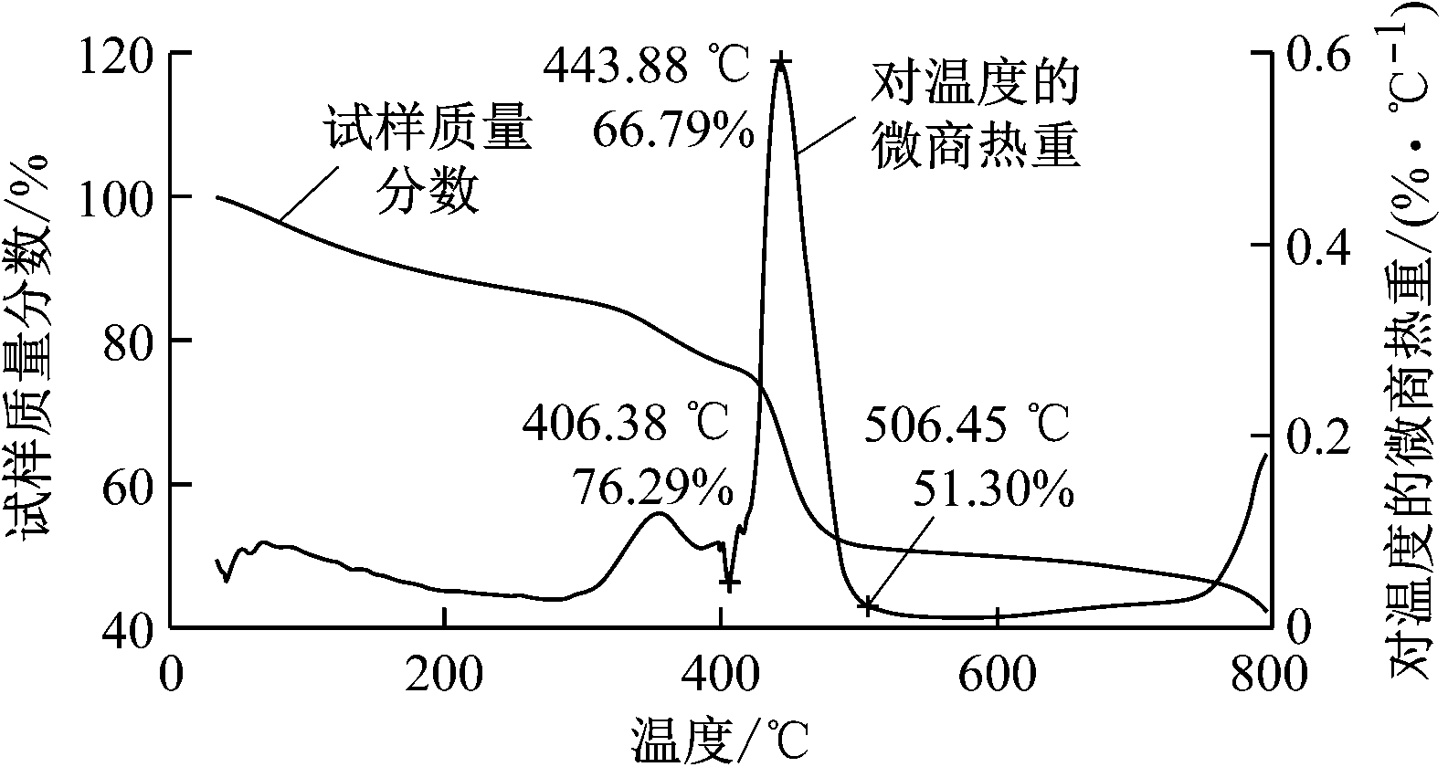 width=290,height=154,dpi=110