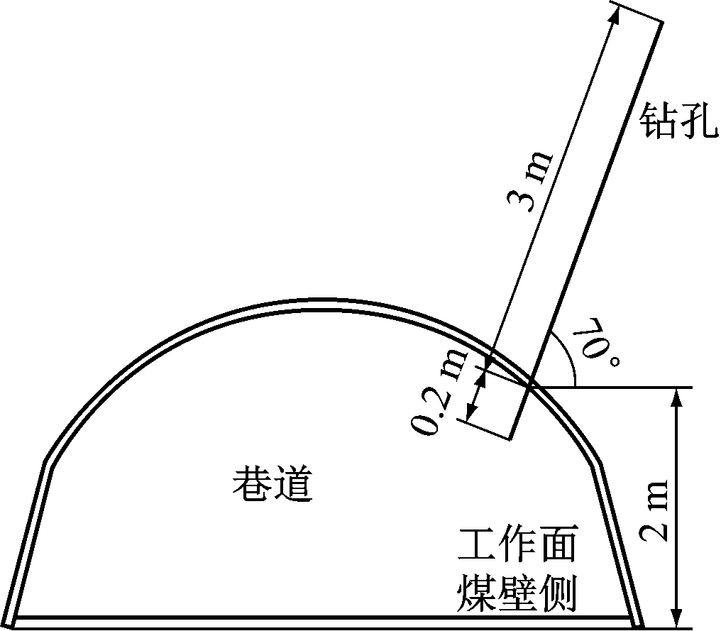 width=186,height=162,dpi=110