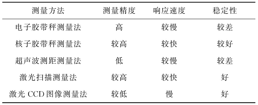 width=375,height=152,dpi=110