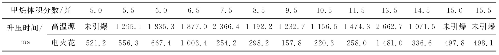 width=744,height=82,dpi=110