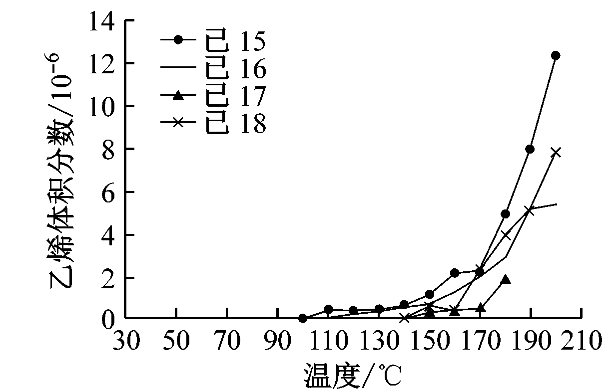width=223,height=143,dpi=110