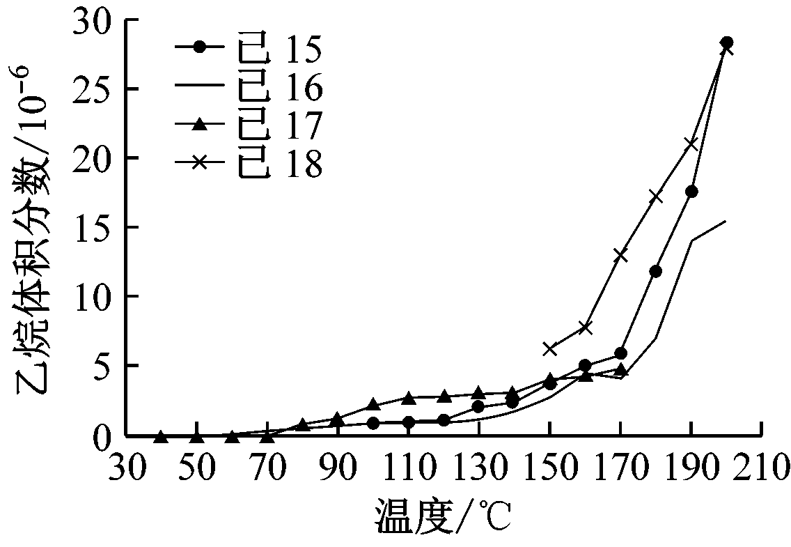 width=208,height=143,dpi=110