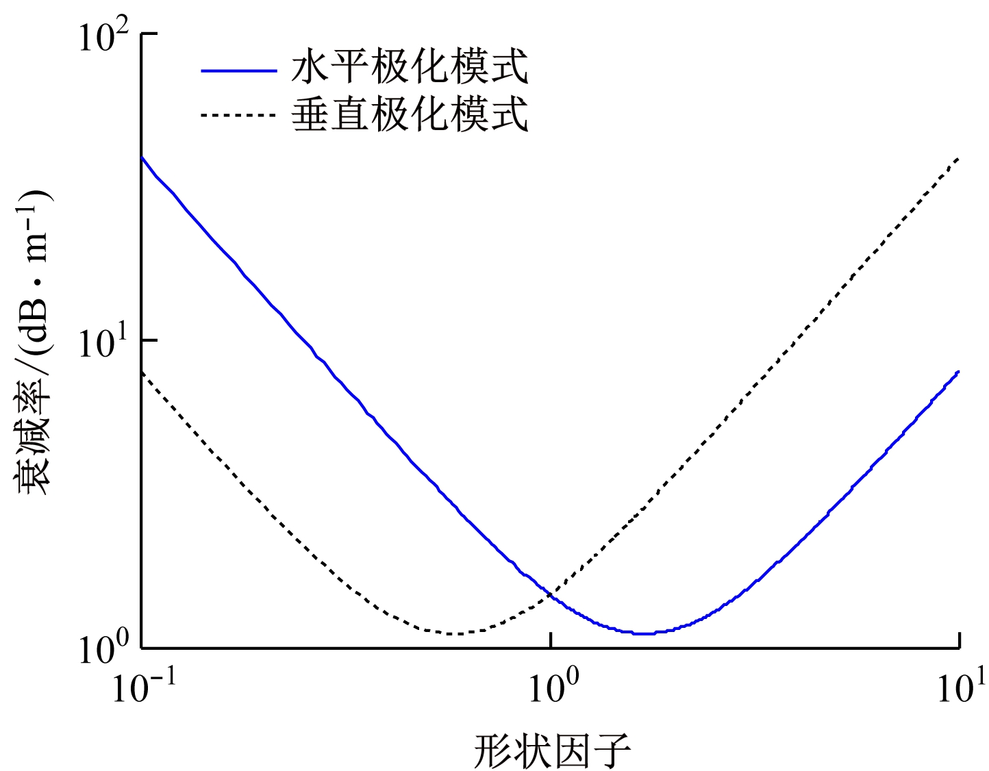 width=264,height=206,dpi=110