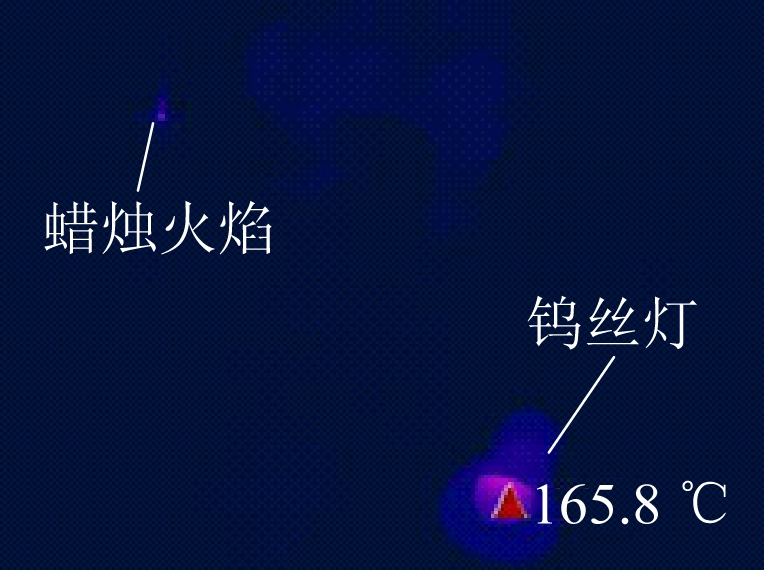 width=140,height=104,dpi=110