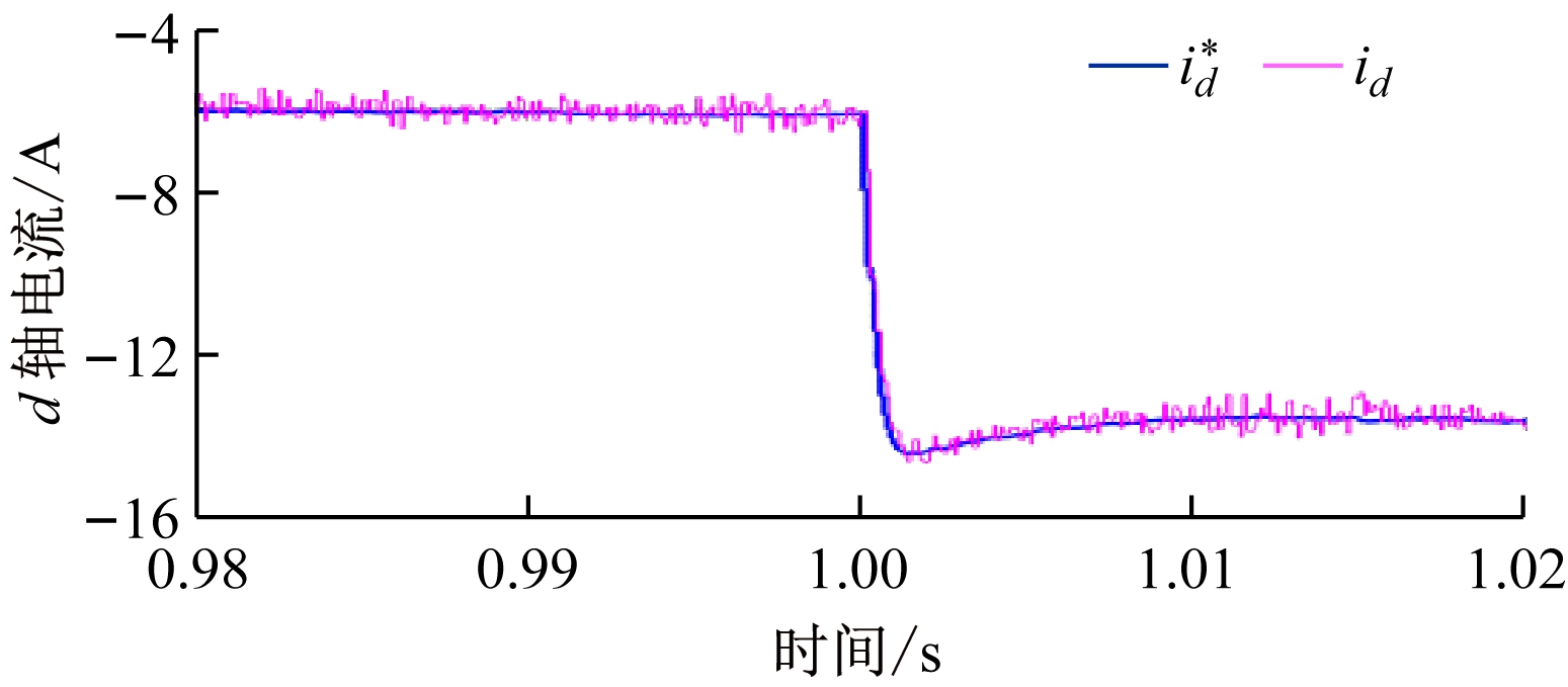 width=283,height=124,dpi=110