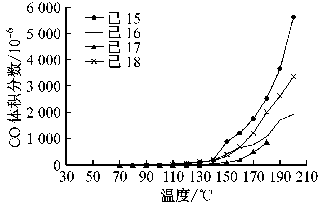 width=223,height=143,dpi=110