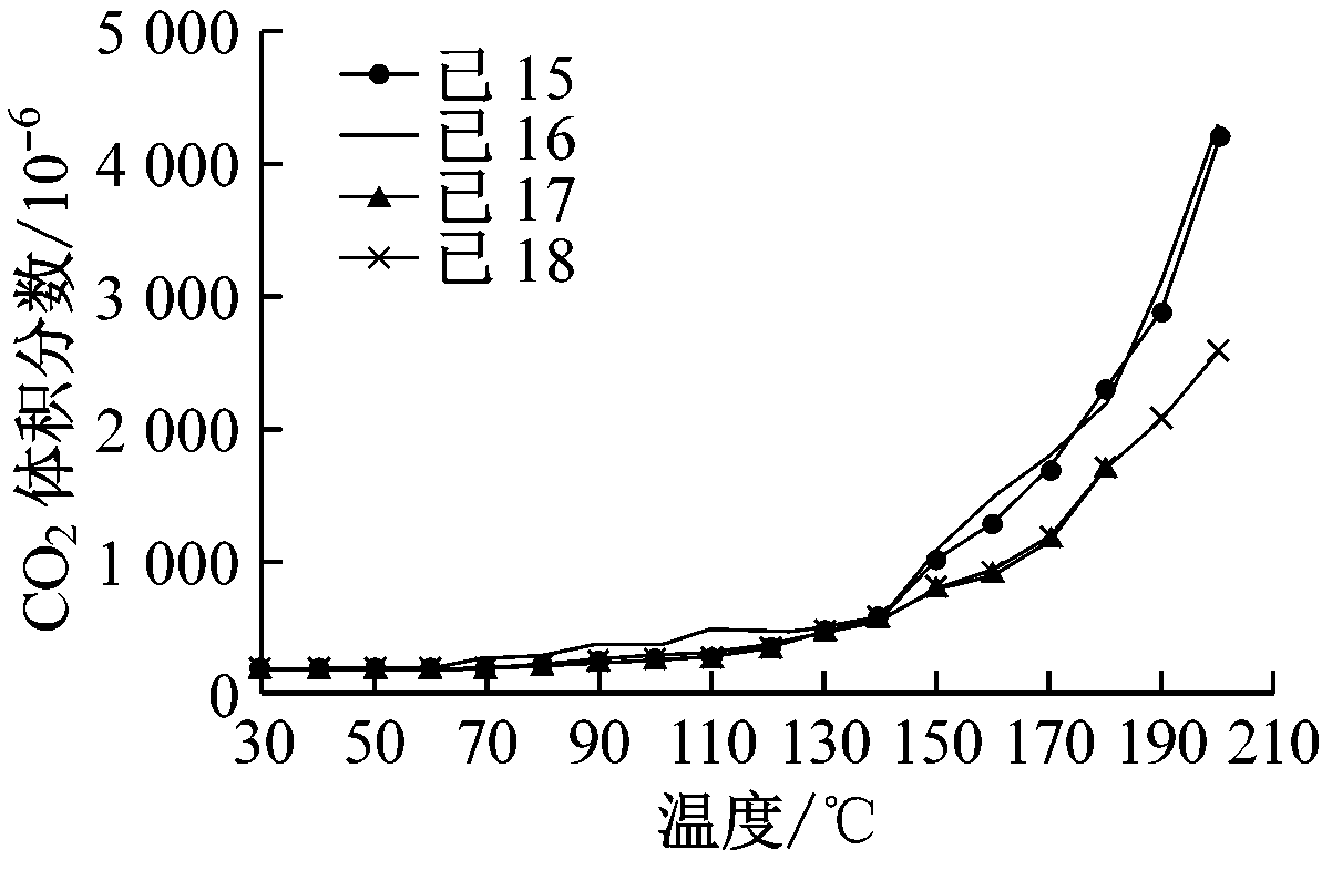 width=220,height=143,dpi=110
