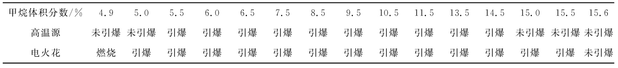 width=744,height=82,dpi=110