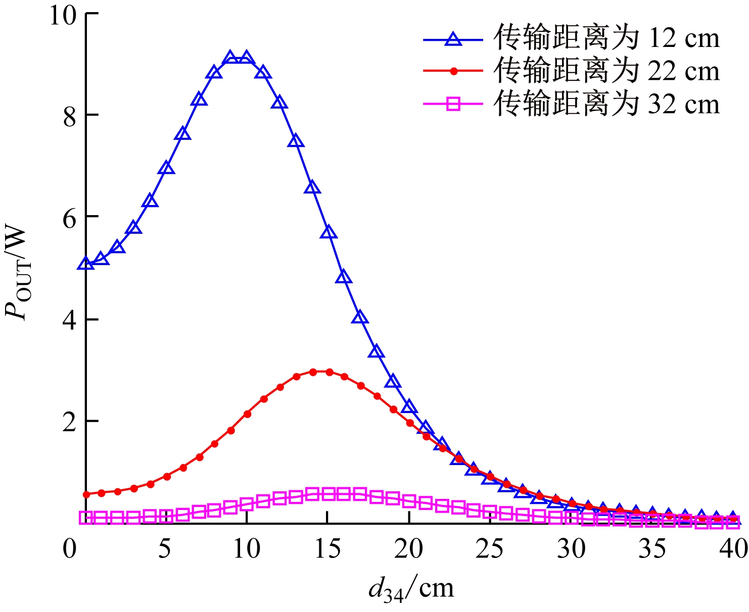 width=271,height=222,dpi=110