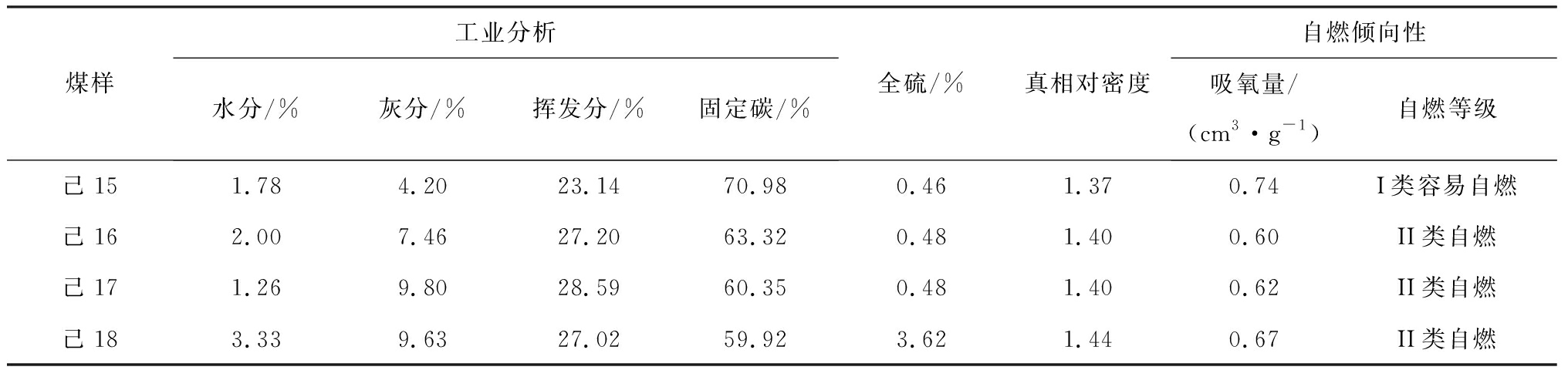 width=745,height=176,dpi=110