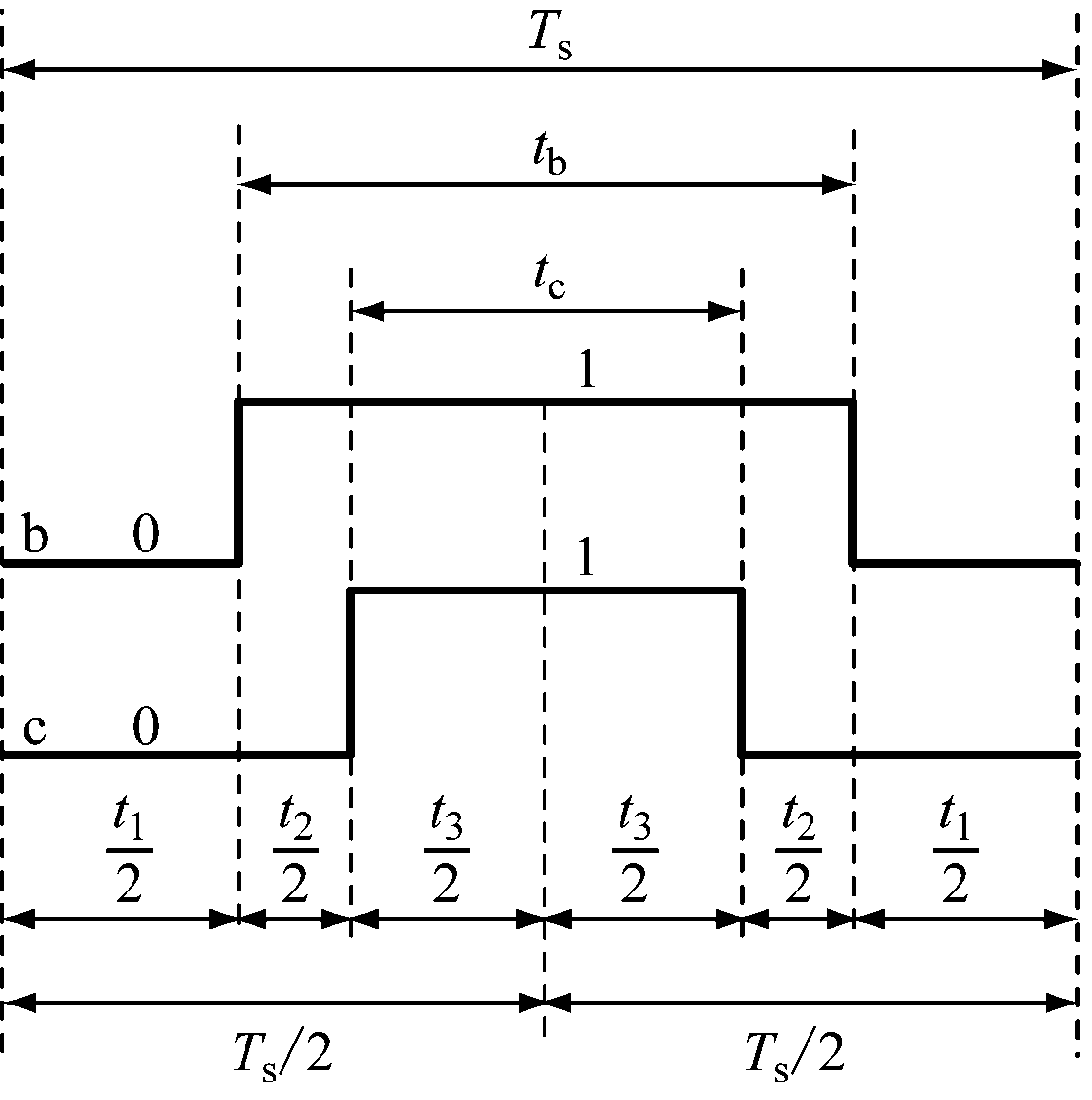 width=205,height=206,dpi=110