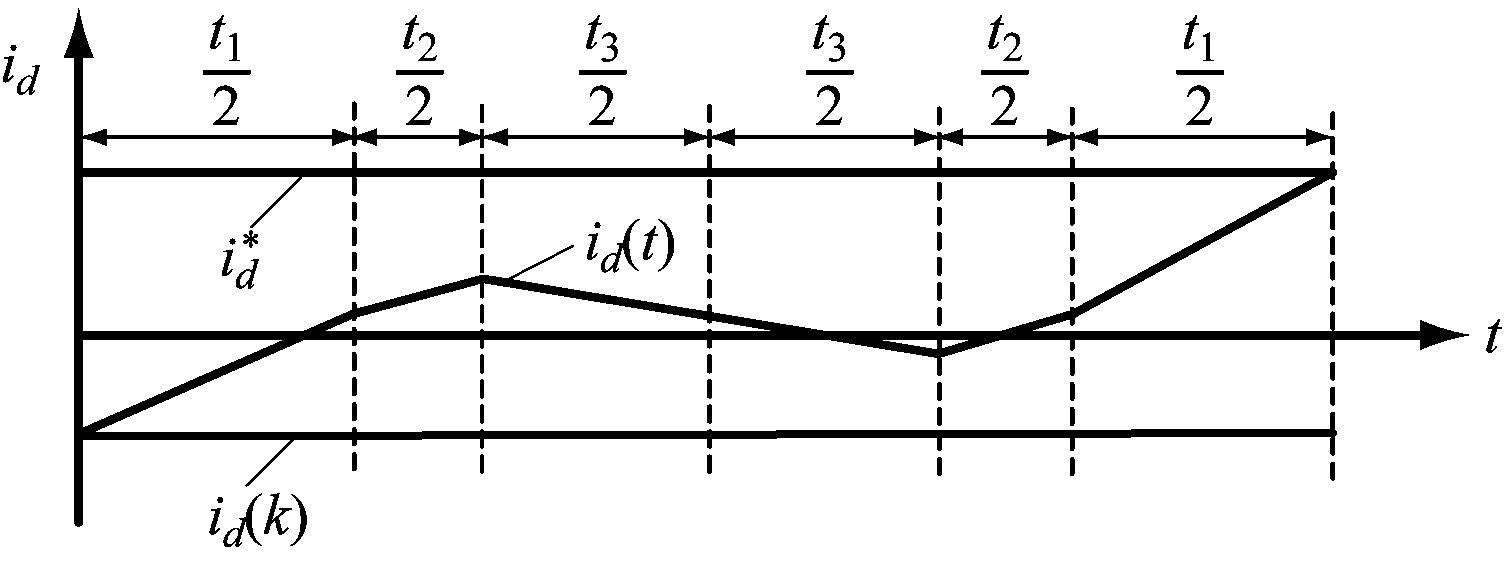 width=277,height=103,dpi=110