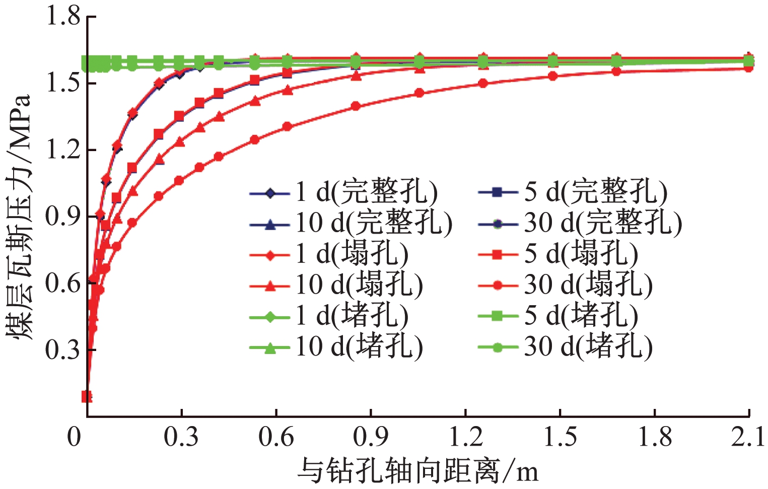 width=279,height=178,dpi=110