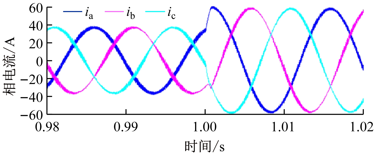 width=283,height=117,dpi=110