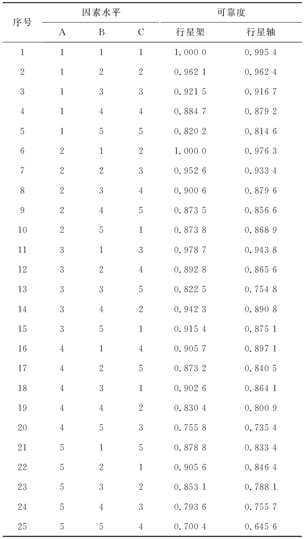 width=375,height=662,dpi=110