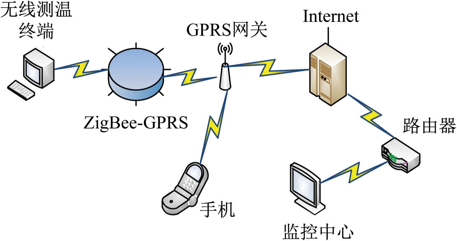 width=269,height=142,dpi=110