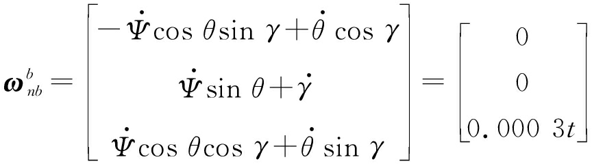 width=316,height=88,dpi=110