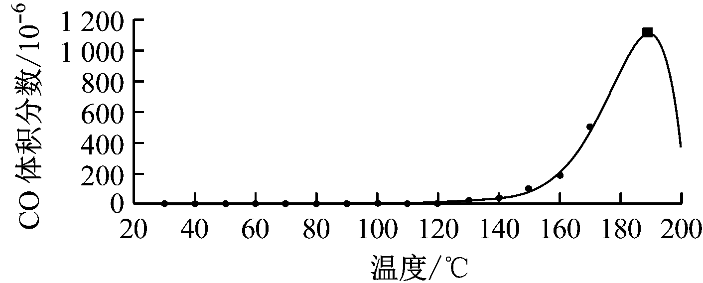 width=258,height=104,dpi=110