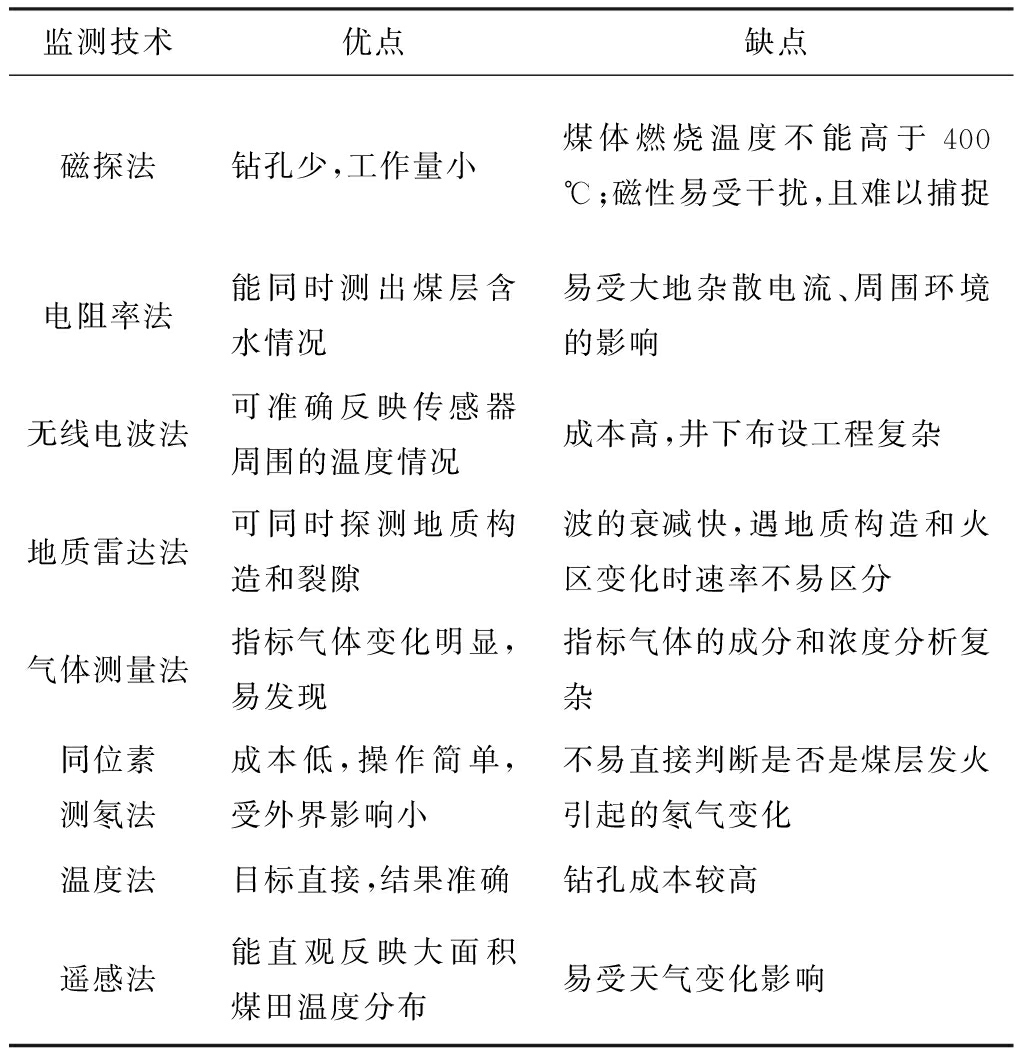 width=375,height=387,dpi=110