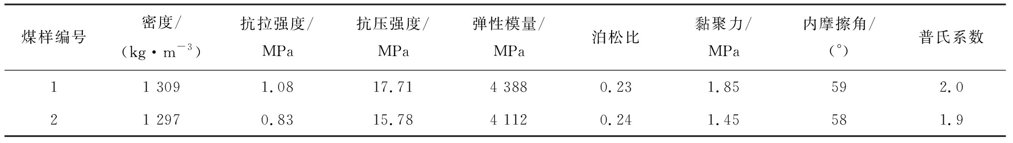 width=745,height=105,dpi=110