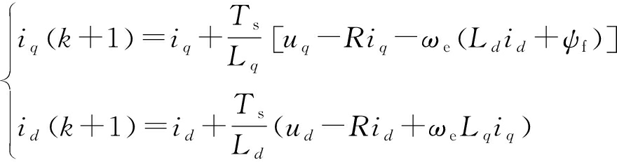 width=322,height=85,dpi=110